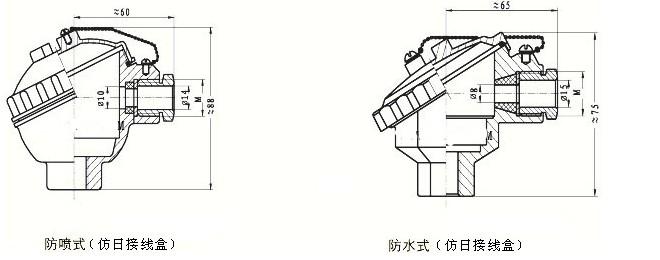 耐磨切割組裝熱電偶，WRM新產(chǎn)品