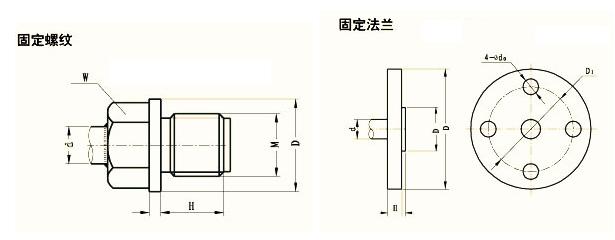 詳細(xì)介紹多點(diǎn)熱電偶( WRN-230D、WRN-240D )